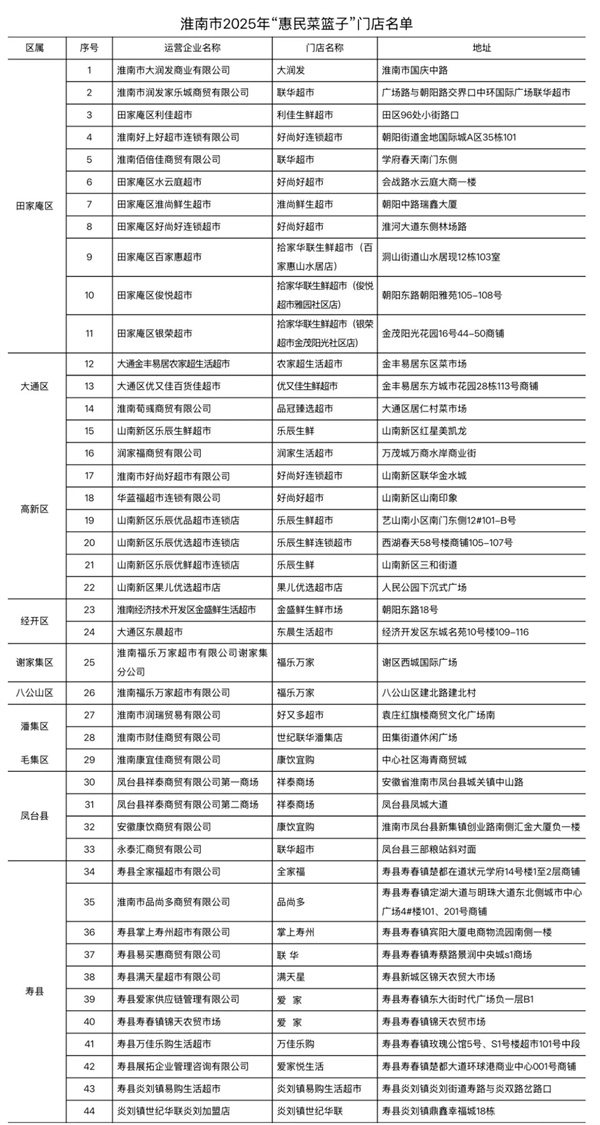 來源:市發展和改革委員會5.jpg